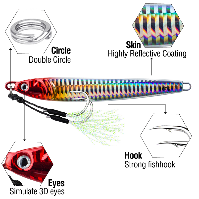 7 шт., 40 г, 60 г, 80 г, 100 г – обзор и цена Fishing Lure Spinnerbait
