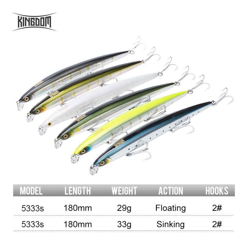 Искусственная рыболовная прима – обзор и цена Fishing Lure Spinnerbait
