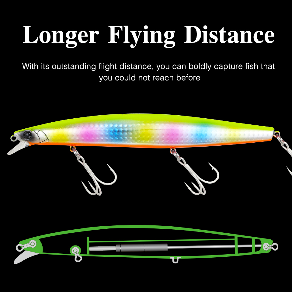 Приманка рыболовная плавающая  – обзор и цена Fishing Lure Topwater