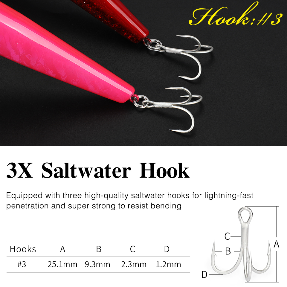 Приманка рыболовная плавающая  – обзор и цена Fishing Lure Topwater