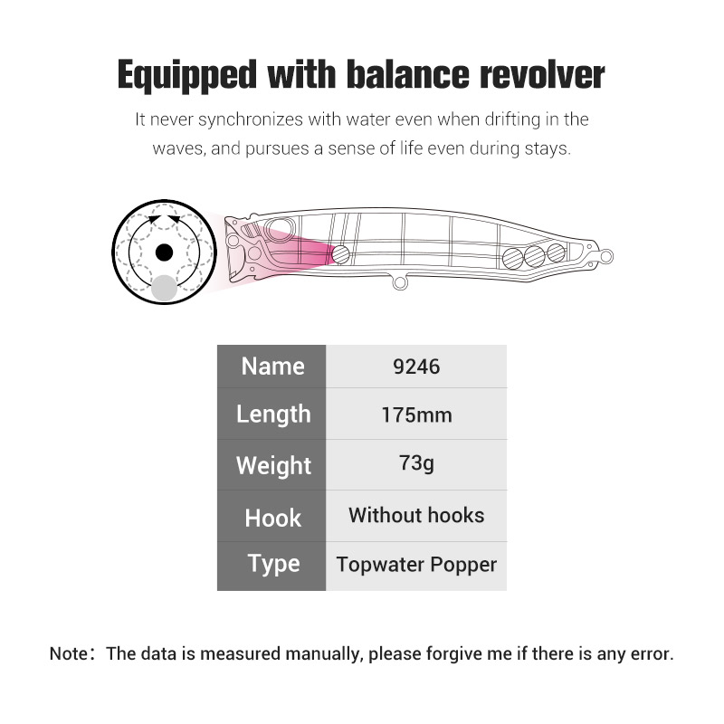 Рыболовные приманки Noeby-Feed – обзор и цена Fishing Lure Topwater