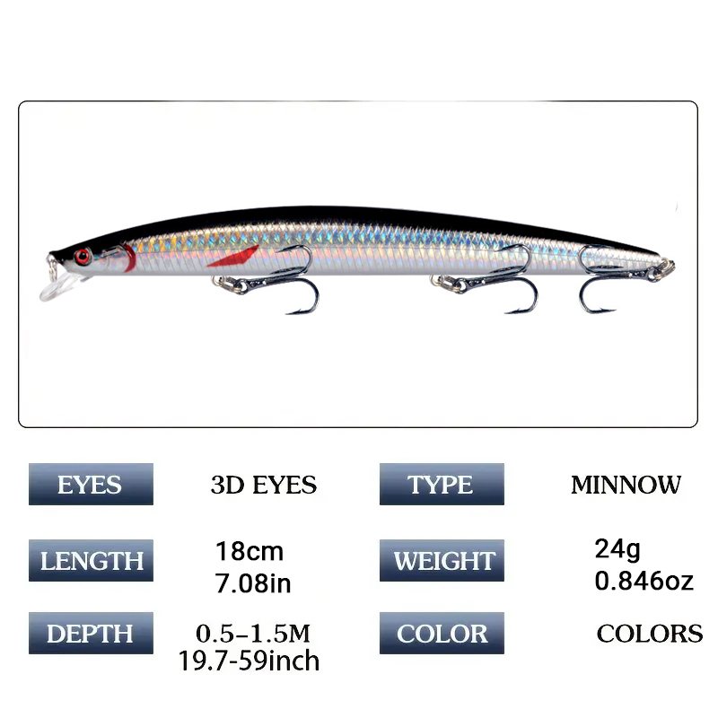 Воблер-минноу 18 см, 24 г, лаз – обзор и цена Fishing Lure Crankbait