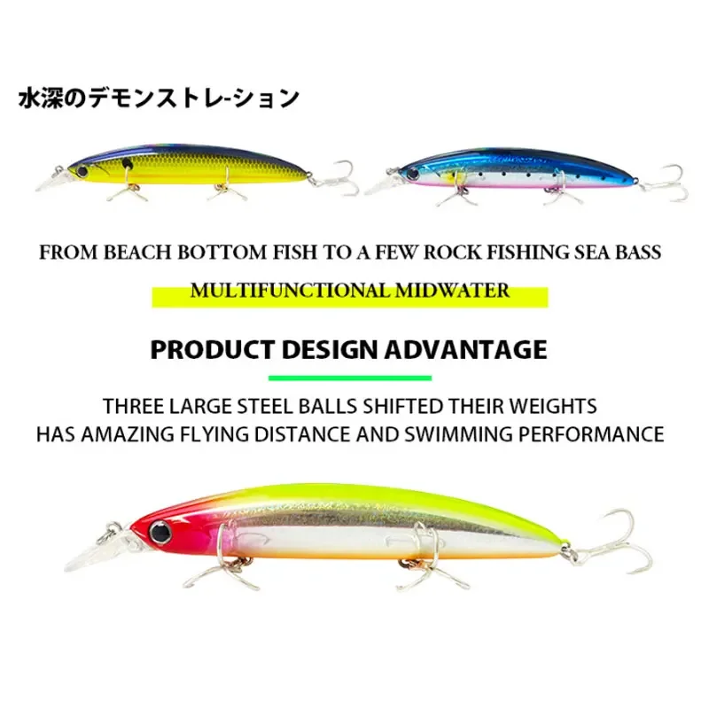 Плавающие рыболовные приманки  – обзор и цена Fishing Lure Spinnerbait