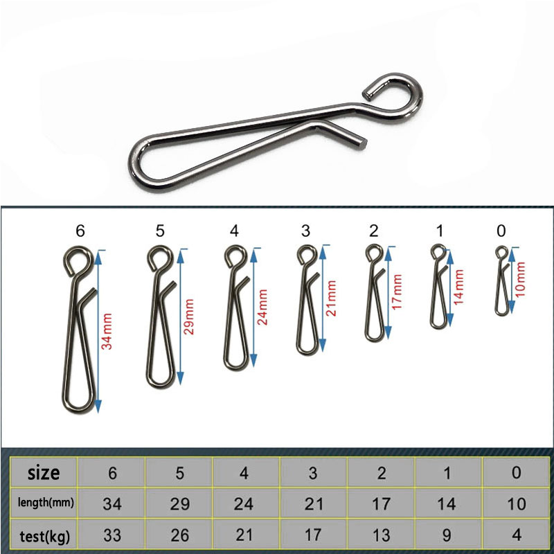 100 шт., подвеска из нержавеющ – обзор и цена Fishing Lure Accessories