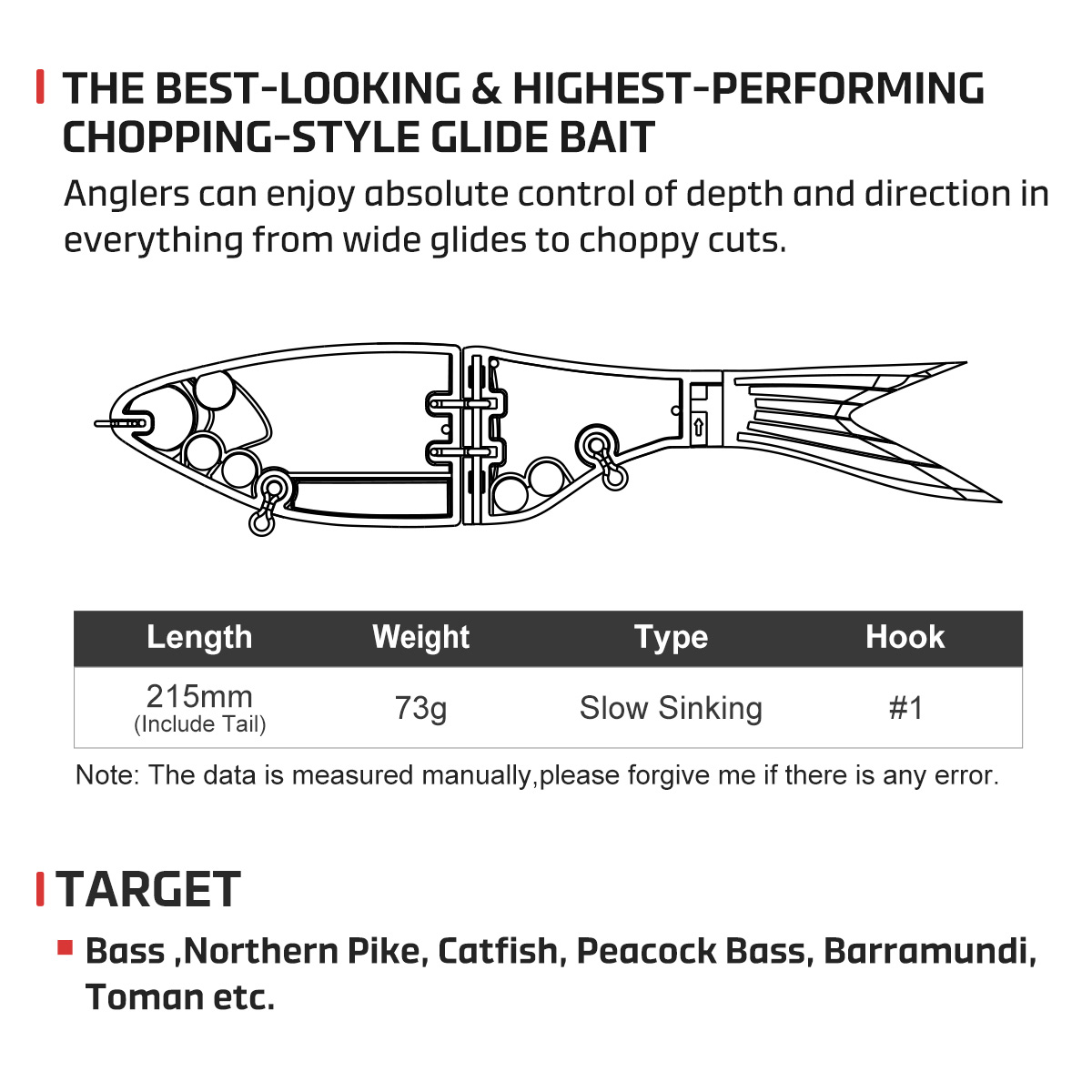Noeby 215 мм 73 г Amata Glide  – обзор и цена Fishing Lure Swimbait