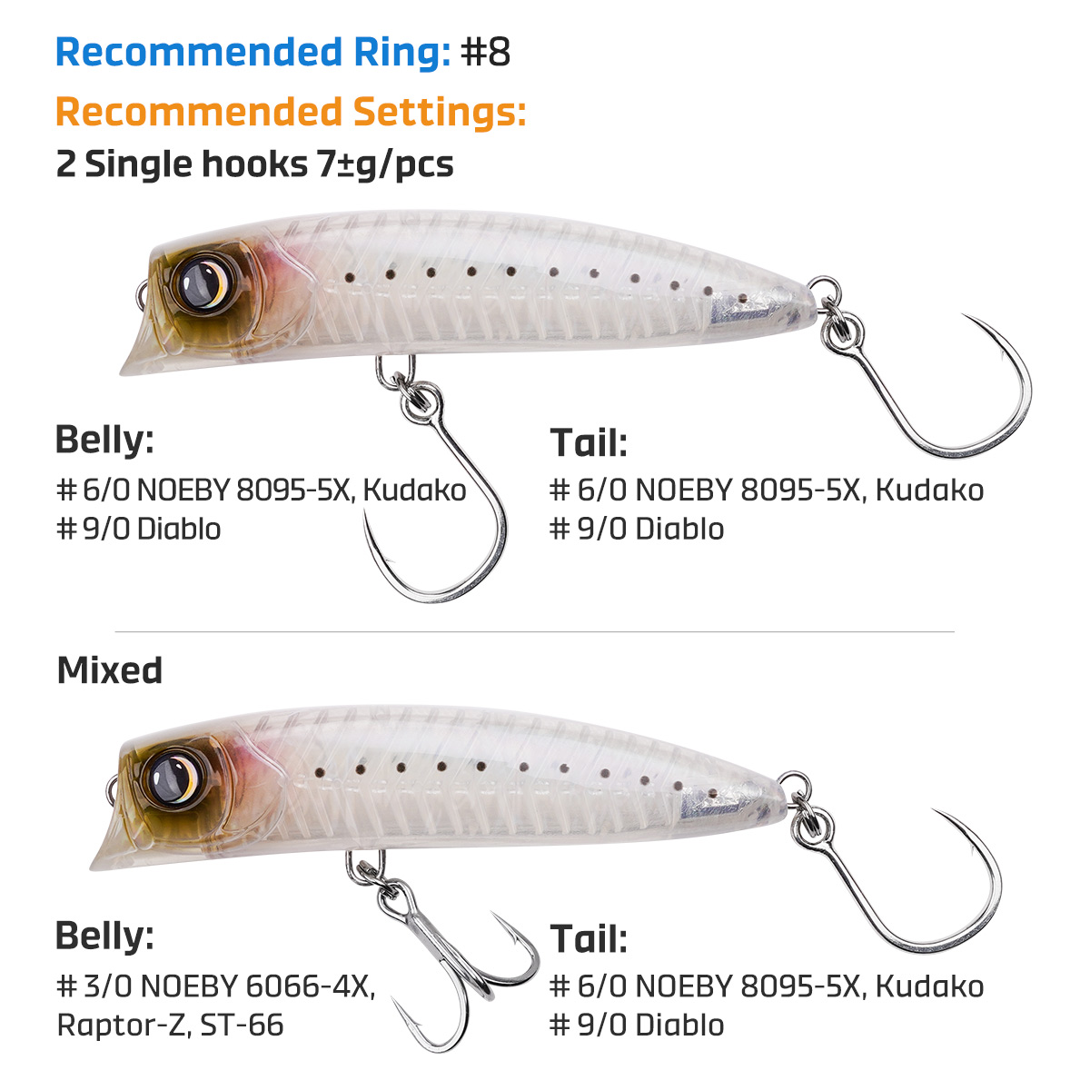 Поппер для дайвинга Noeby, 160 – обзор и цена Fishing Lure Popper