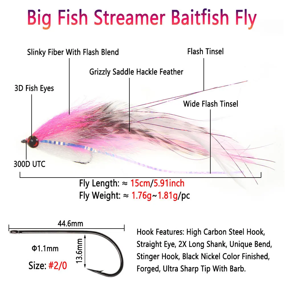 Биму # 2/0 15 см/5,91 дюйма, б – обзор и цена Fishing Lure Soft Plastic