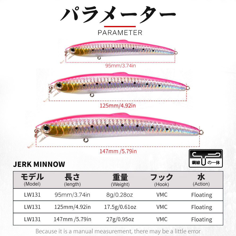 Воблер Hunthouse Saruna Minnow – обзор и цена Fishing Lure Jerkbait