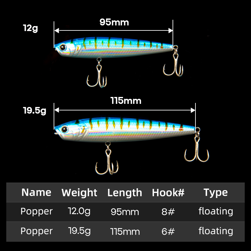 LETOYO 12 г/19,5 г плавающая п – обзор и цена Fishing Lure Popper